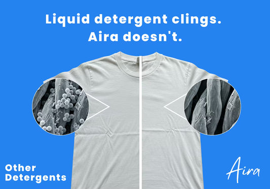 Eco Laundry Detergent Sheets
