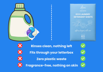 Eco Laundry Detergent Sheets