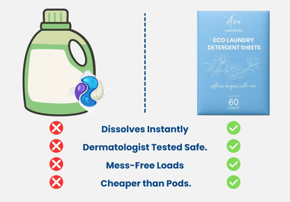 Eco Laundry Detergent Sheets