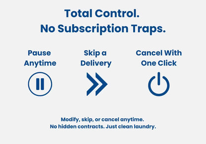 Eco Laundry Detergent Sheets